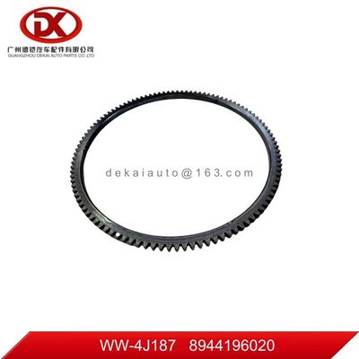 El valor de las emisiones de gases de efecto invernadero es el valor de las emisiones de gases de efecto invernadero.